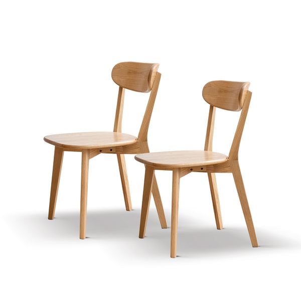 Featured Products