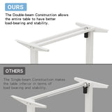 63"×30" Height Adjustable Electric Standing Desk Height Stand Up Computer Desk,Sit and Stand Home Office Desk with Splice Board (oak &white desktop+single motor white frame)